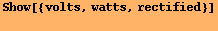 Show[{volts, watts, rectified}] 